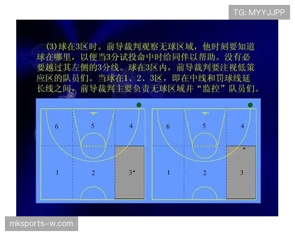 无球犯规是什么？篮球规则中的定义与判罚标准解析。