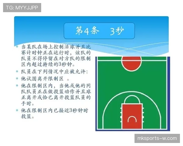 篮球比赛中的中线规则怎么算违例？带你快速看懂