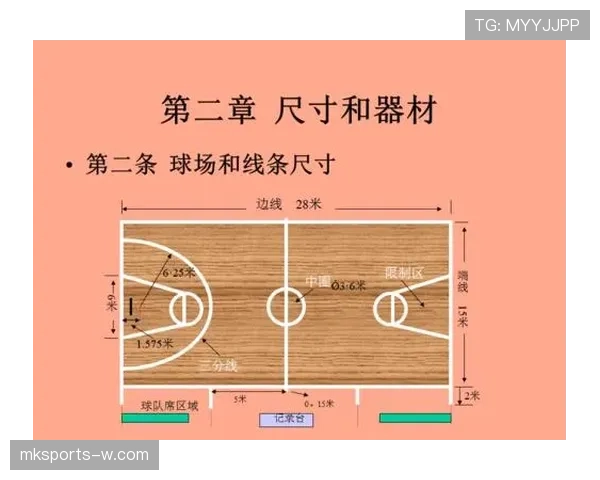 篮球新手指南：三秒区规则图解与实战应用技巧
