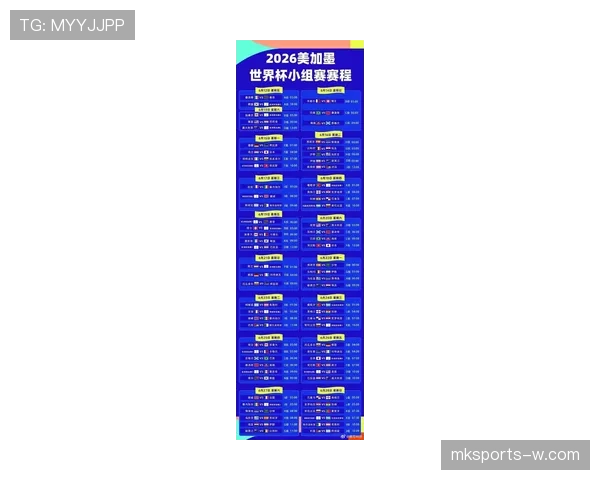 2026世界杯48队分成12个小组每组4队的赛制是如何规定的