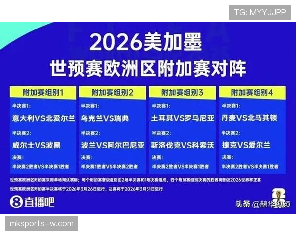 2026世界杯完整版晋级比较条件 2026世界杯完整版晋级比较条件