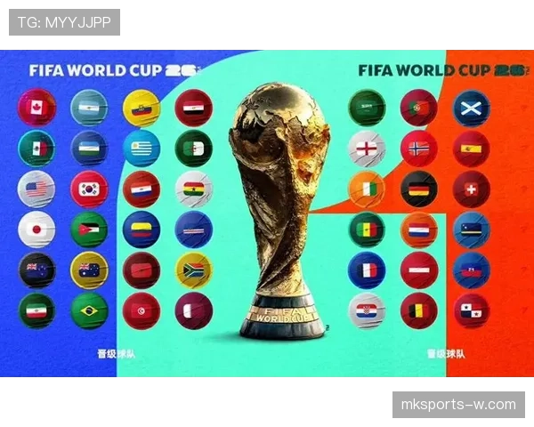 2026世界杯淘汰资格怎么算 2026世界杯淘汰资格怎么算