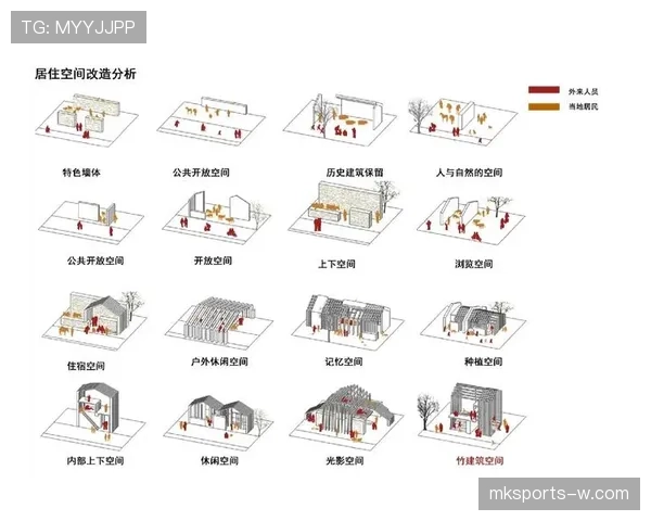 恩昆库无球跑动与空间利用分析 恩昆库无球跑动与空间利用分析