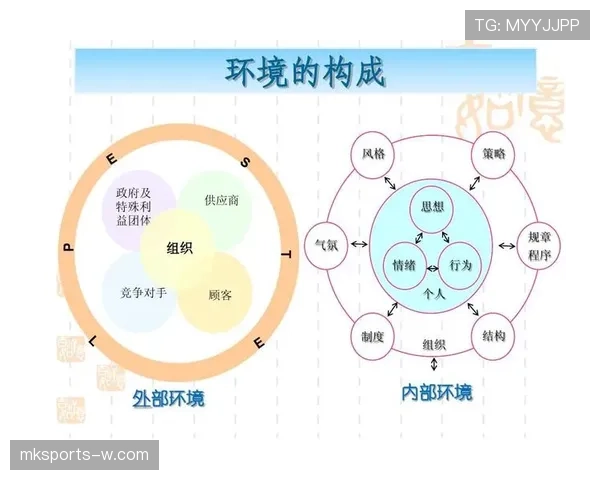 菲利克斯为何难觅稳定表现？天赋与环境的深层冲突解析
